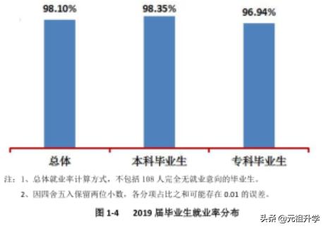 民办四川大学锦江学院,四川大学四川锦城学院
