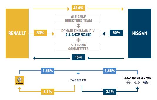 奔驰282发动机,奔驰m282