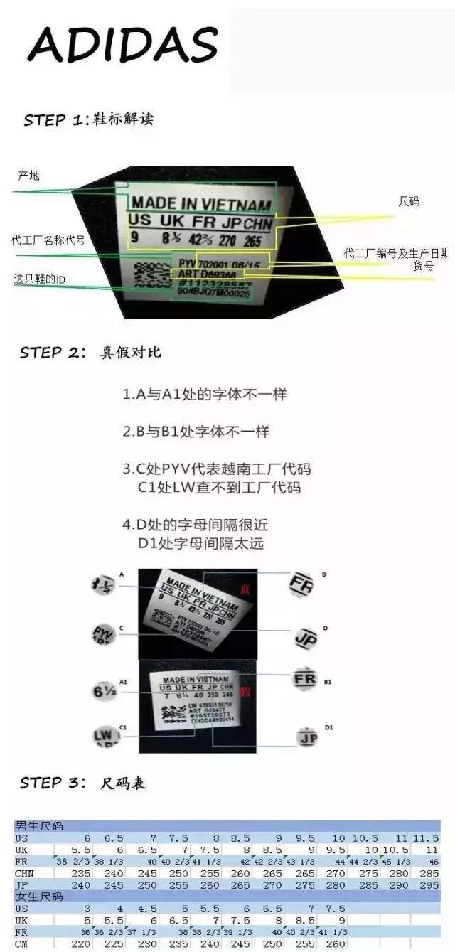 打假耐克阿迪鞋,耐克阿迪假鞋事件