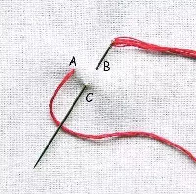 刺绣基本知识之刺绣针法,学刺绣教程绣字