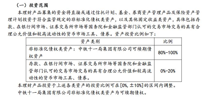 中银理财开放式稳富收益,中银理财睿享封闭式