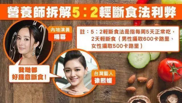 轻断食减肥真的会反弹吗,不要相信任何断食类的减肥方法