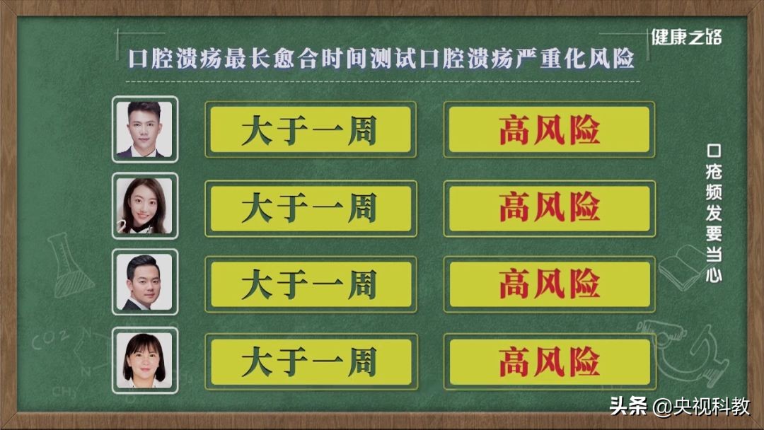 口腔溃疡生疮最快解决方法,长时间口腔溃疡的最快解决办法