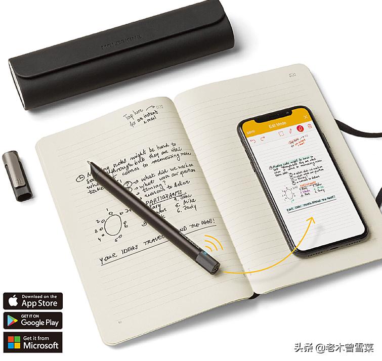 有哪些男士钟爱的绅士手账?跟着日剧来种草