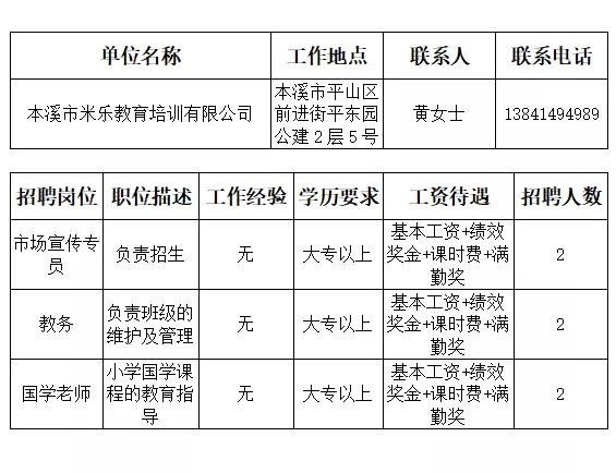 本溪市人才招聘网最近招聘,本溪市全部招工信息最近