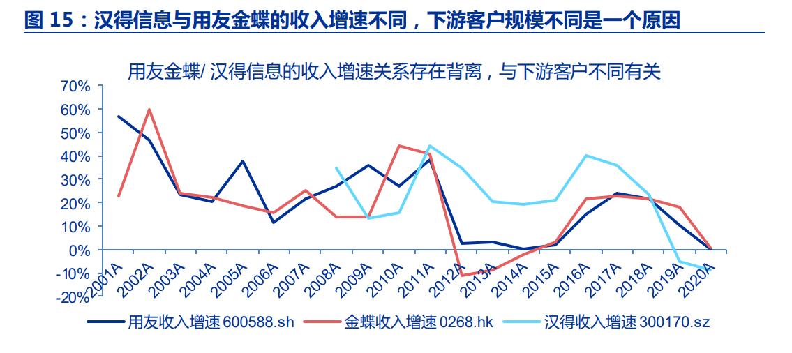 中控自动化技术,流程工业与自动化国家重点实验室