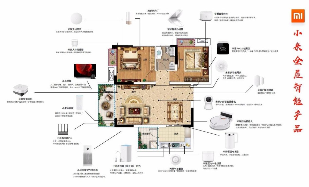 雷军董明珠十亿赌约,雷军与董明珠十亿赌约结果