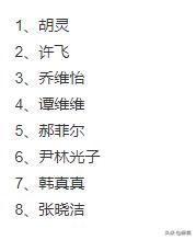 最新青你2淘汰名单,青你2第2轮淘汰名单