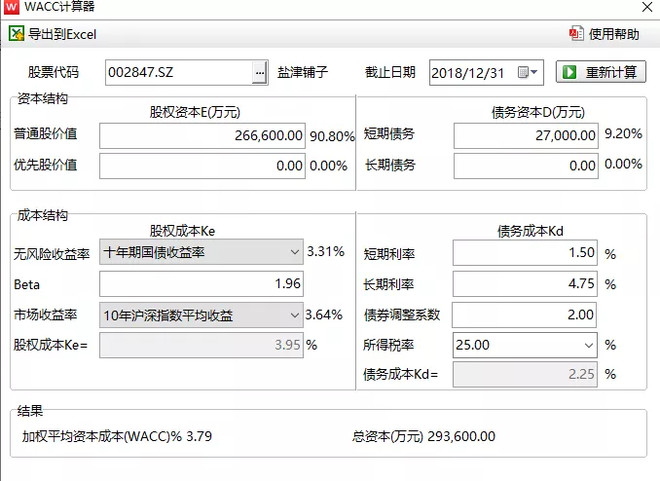 「零食行业PK台」来伊份、盐津铺子，哪支股票更有“味道”？