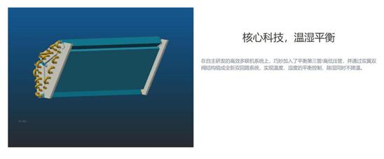 装修必看,100平米中央空调装修预算表明细