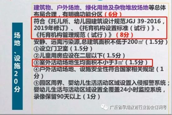 备案攻略—全优贝贝手把手教你攻略广东托育早教登记备案详细流程