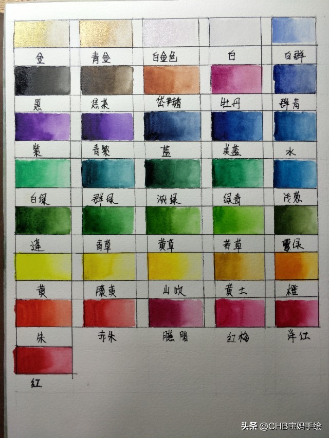 水彩绘色基础教程,水彩涂色画入门教程