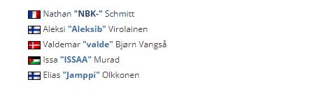 csgotop20选手看好的未来之星,csgo2023年top20名单
