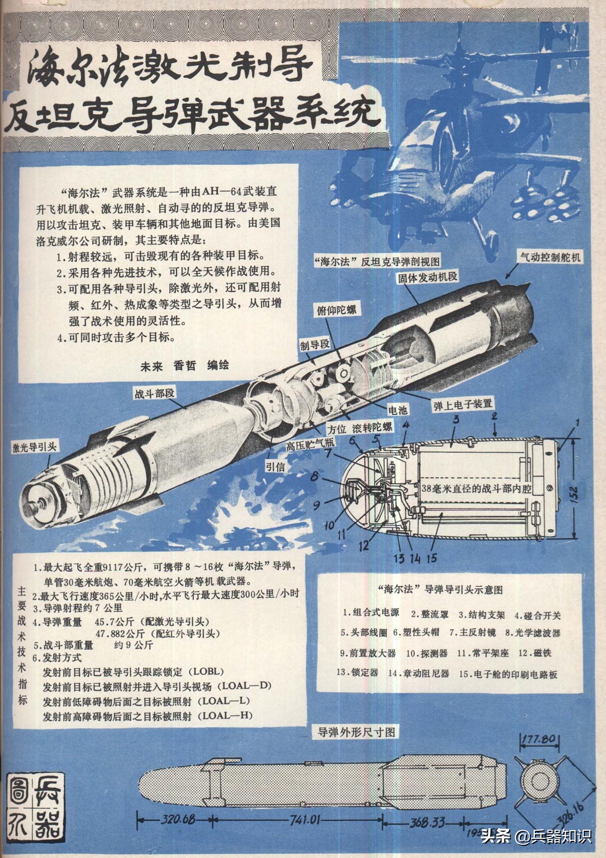 美国AH-64“阿帕奇”武装直升机