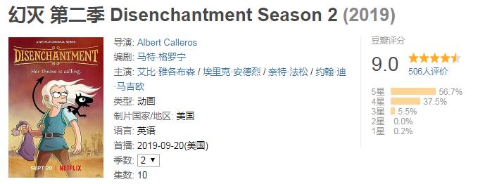 脑洞超大完整版,脑洞大到离谱的动画