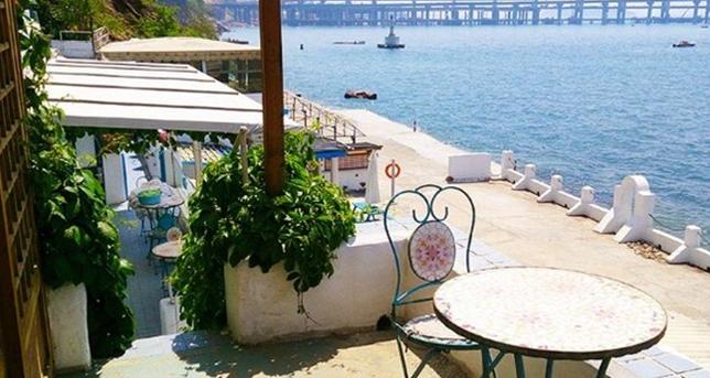 大连行程攻略,大连旅行攻略详细路线推荐图