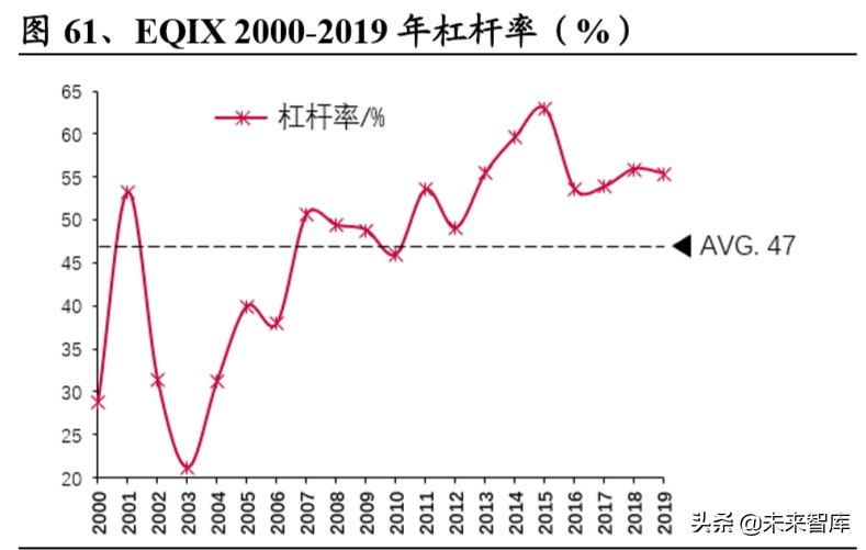 基建reits会亏钱吗,基建reits基金
