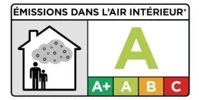 拆穿涂料十大骗局,假涂料和真涂料