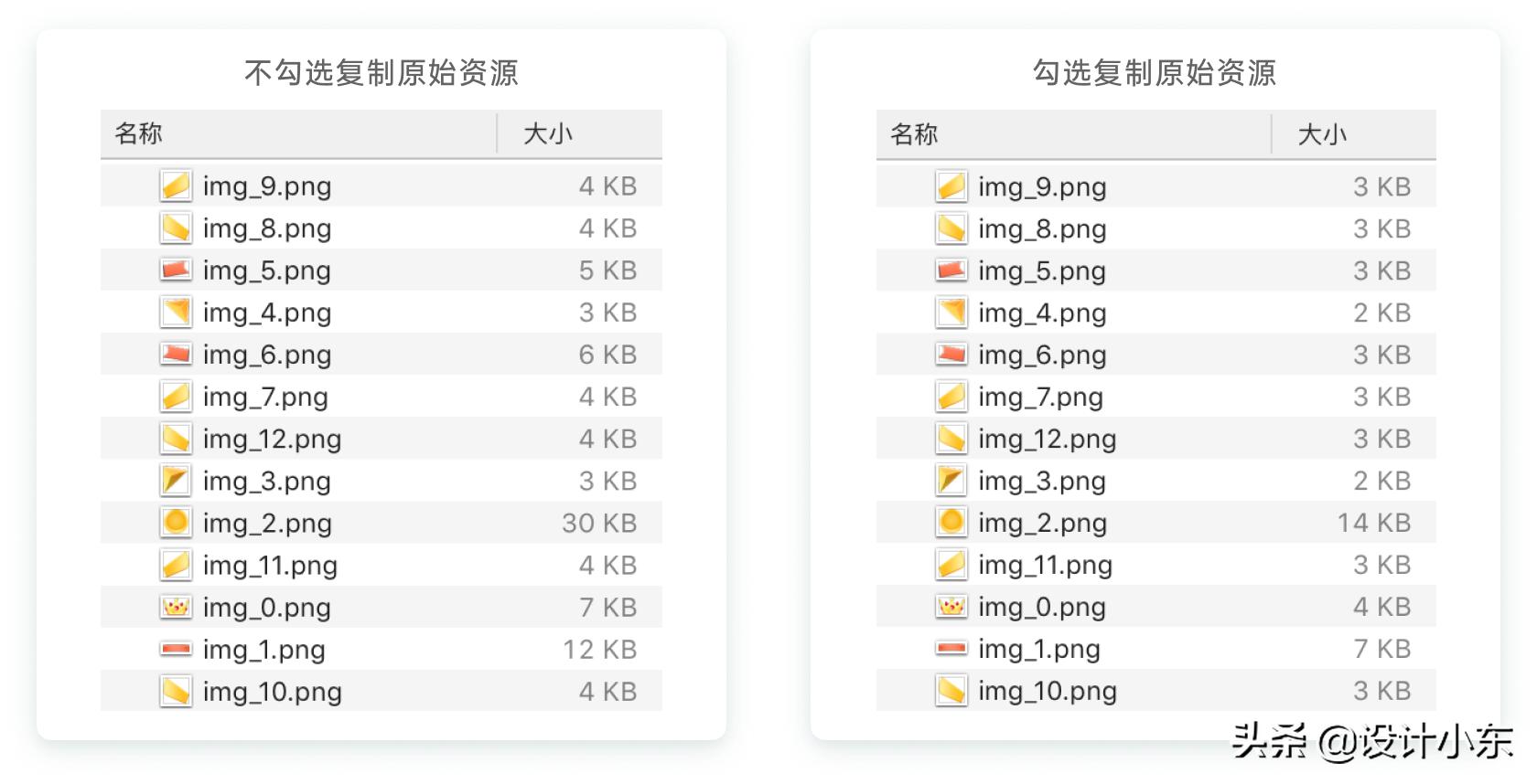 lottie使用教程,lotus使用说明书