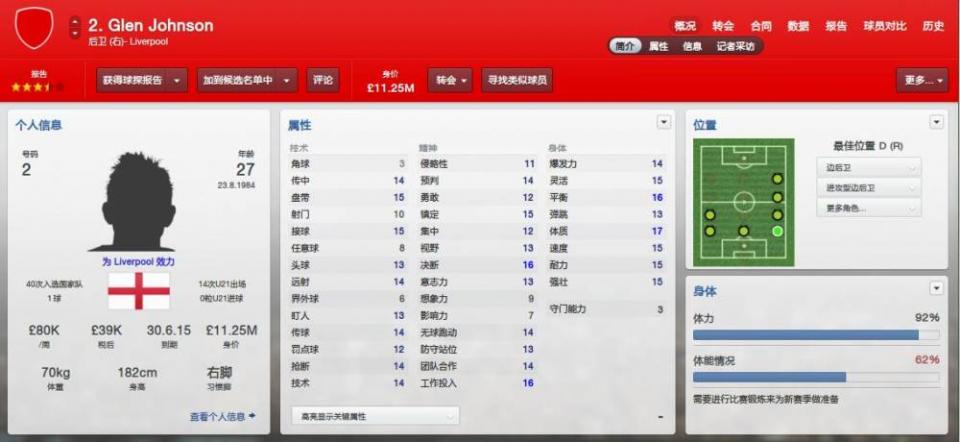 格伦约翰逊威廉,格伦约翰逊中后卫