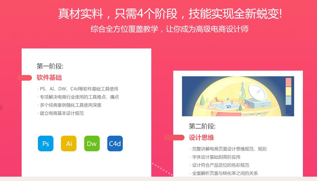 新手入行电商美工怎么做,合肥电商美工设计月薪