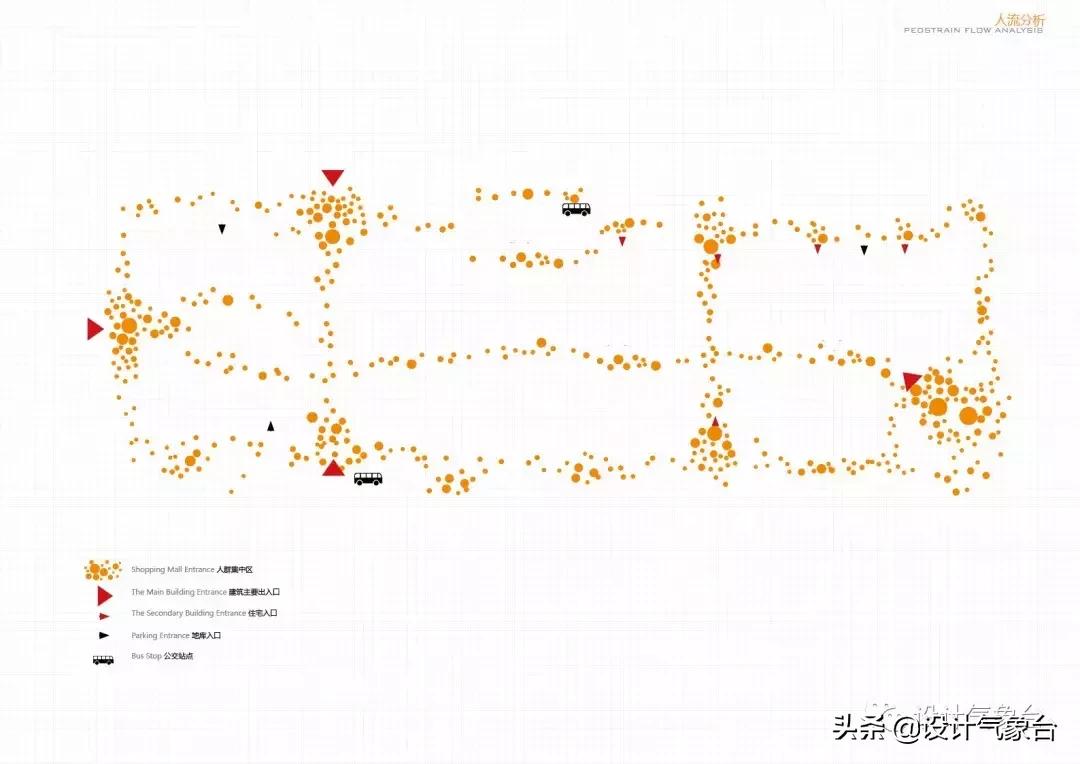 id快速排版技巧,id方案设计排版