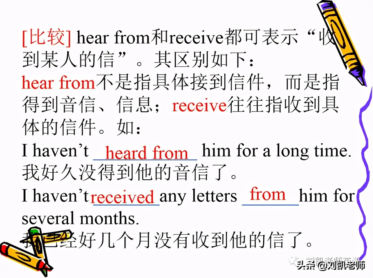 停课不停学：随身课本送给大家人教版英语选修七Unit4精讲