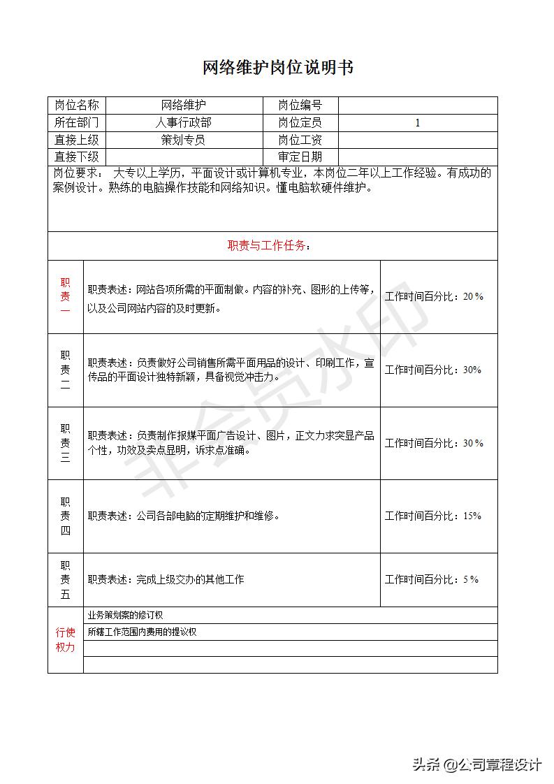 部门总经理助理的工作职责,餐饮副总岗位职责说明书