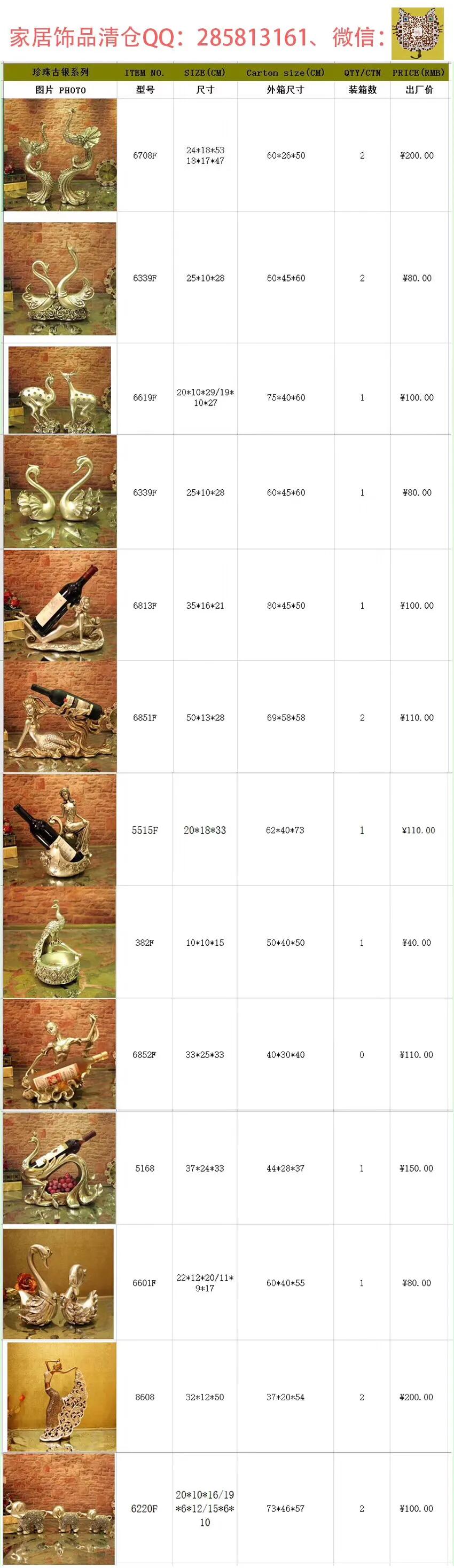 家居用品尾货清仓图片,家居饰品尾货清仓