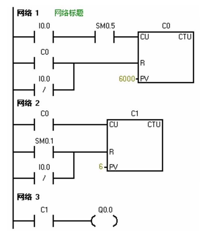 西门子plc定时器和计数器组合实例,plc利用定时中断测速