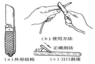 电工三相电机接线大全,电工三相电机接线视频