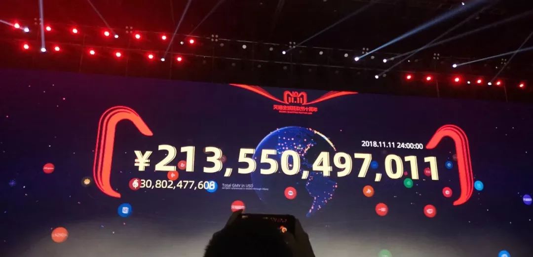 2018天猫双十一2135亿意味着什么,2019天猫双11总交易额
