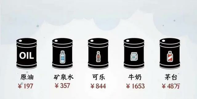 正规外盘期货开户排名,如何合法的做外盘期货