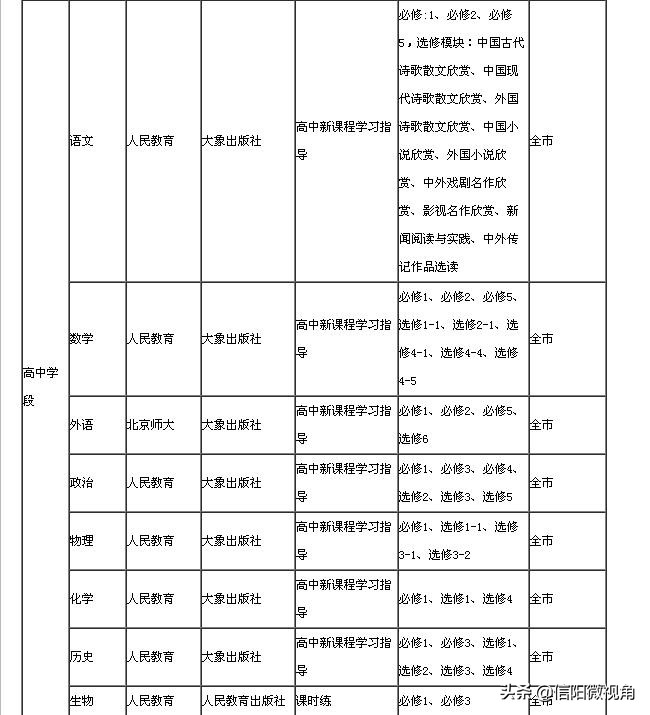 湖北省中小学教辅材料专项整治,河南课外辅导班整治最新政策