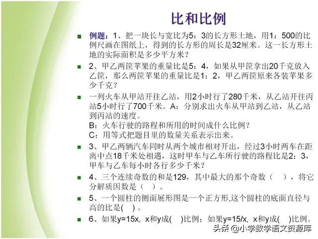 小升初数学复习PPT:数的运算、代数与几何初步知识、比与比例