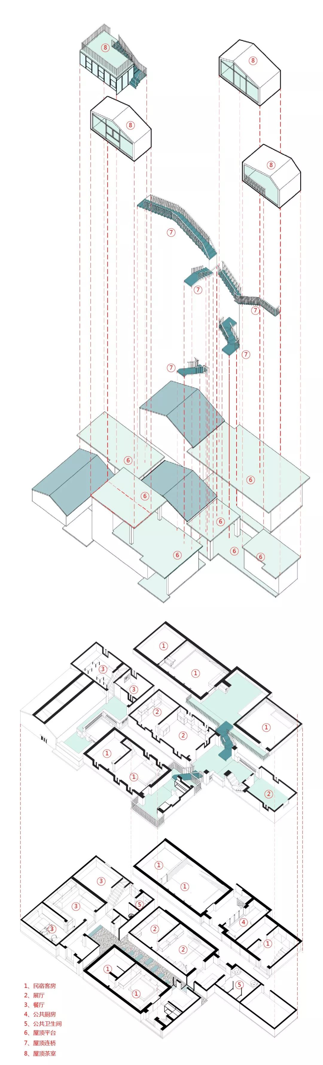 自住楼房改造民宿,普通居民楼改造成民宿