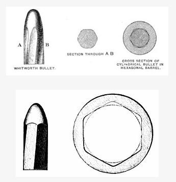 中国军用发动机的真实水平,中国军用发动机技术水平