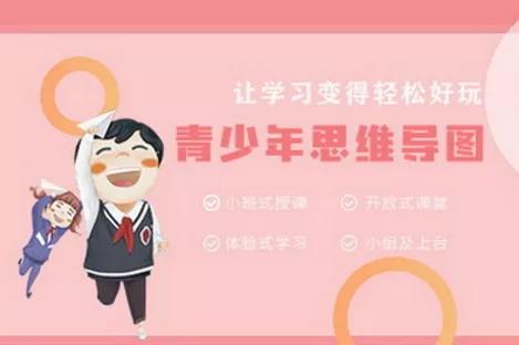 思维导图对于我们科研学习的好处,思维导图可以帮孩子更好的学习