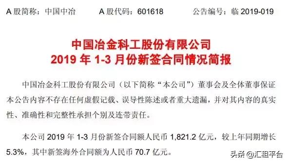 2019中国中冶下属公司营收排名,中国中冶旗下最赚钱的公司是哪个