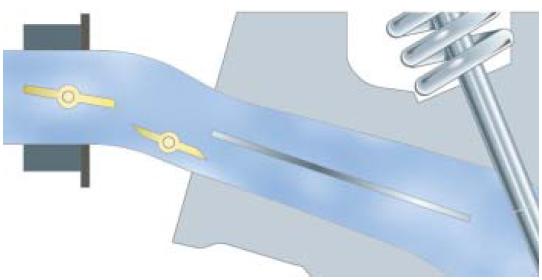 缸内直喷技术视频教程,缸内直喷技术很牛吗