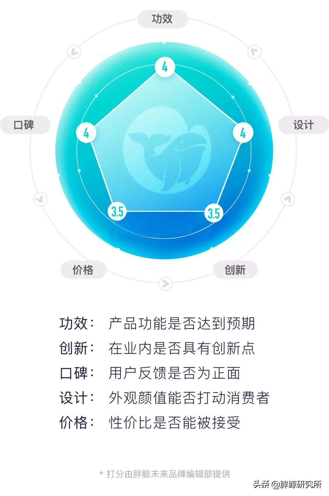 高乐高和阿华田哪个更像巧克力,高乐高和阿华田哪个好