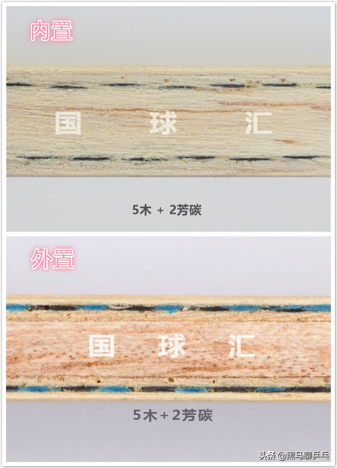 「二马说」第十一期：世界名将如何选择内外置底板（男子篇）