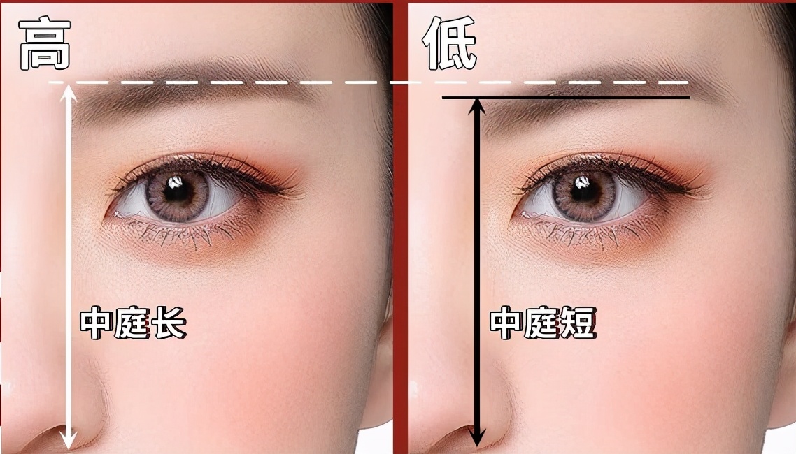 眼睛小如何化妆来弥补这一缺陷,眉眼间距太小怎么化妆显眼睛大