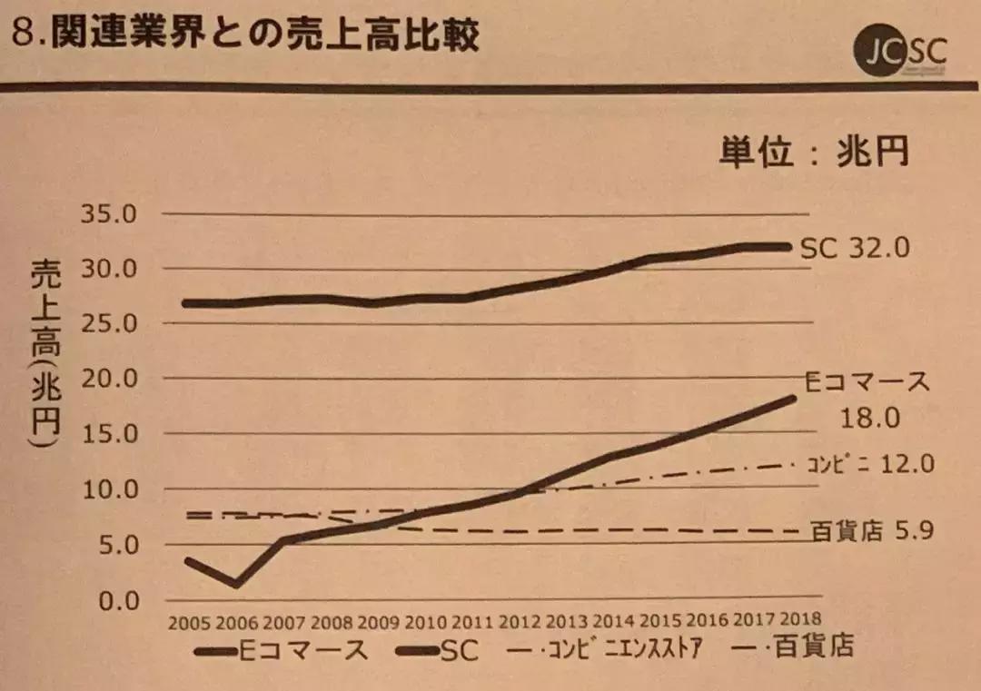 缺钱时生意如何做,缺钱怎么投资最好