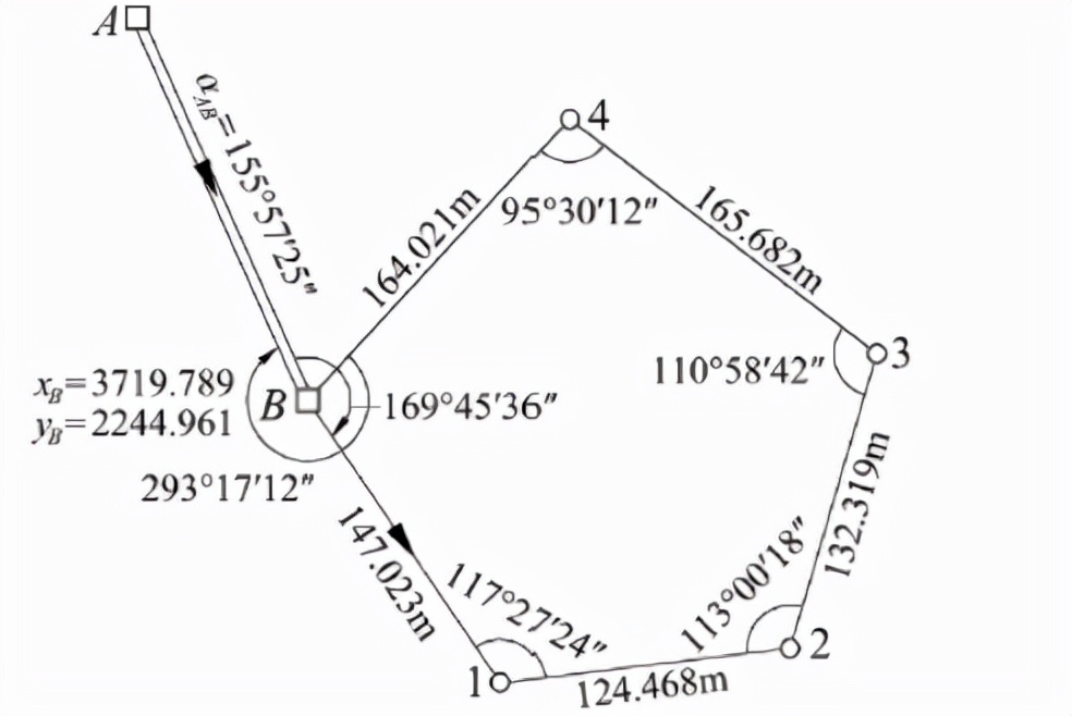 土木工程测量第二版答案,土木工程测量学教程课后答案