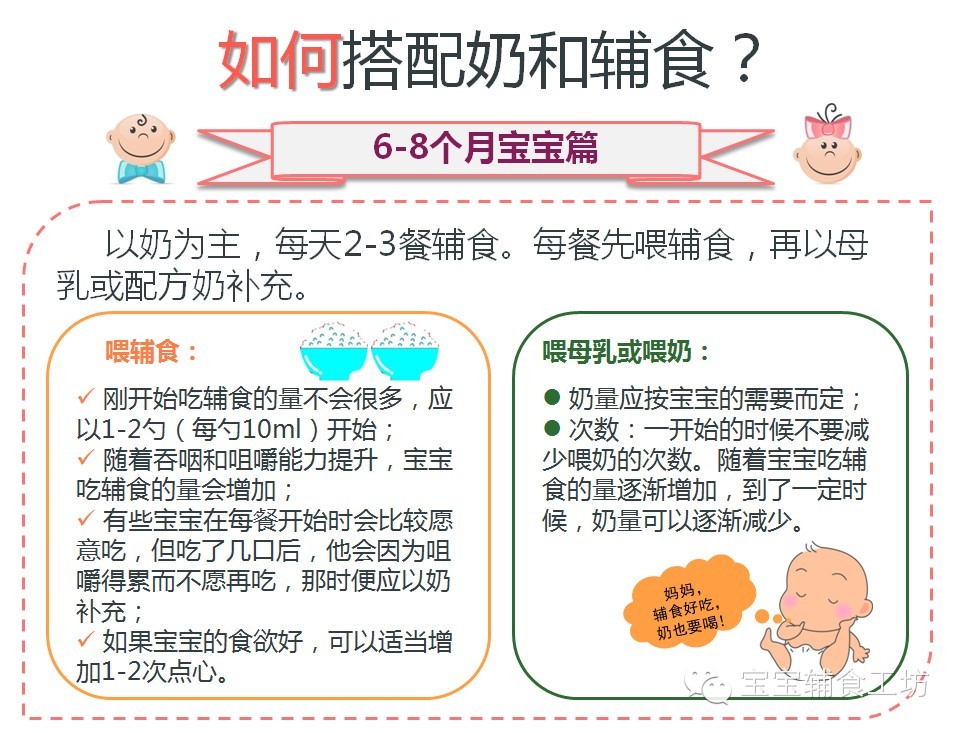 添加辅食以后怎么喂奶,辅食添加以后怎么喂奶