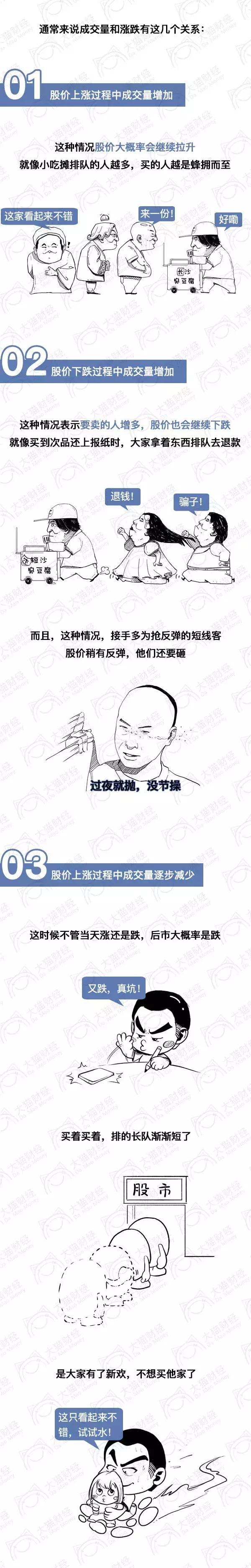 漫画真正的行情,漫画市场行情