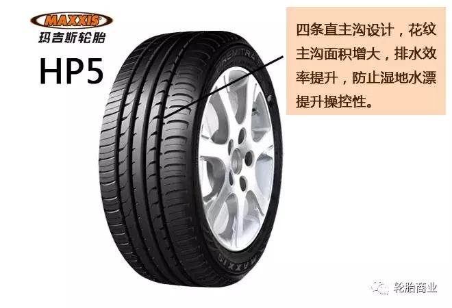 哪些汽车品牌用玛吉斯,轿车选玛吉斯哪个型号好