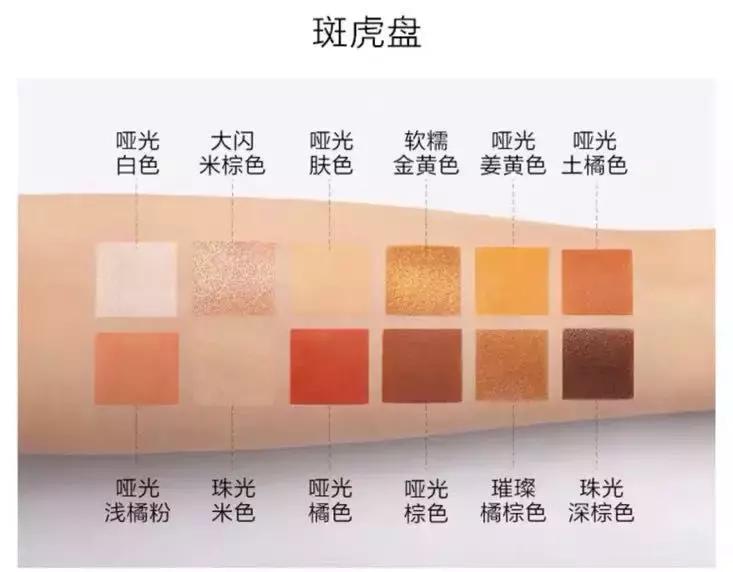 国货化妆品到底有多好,现在国货化妆品怎么样了