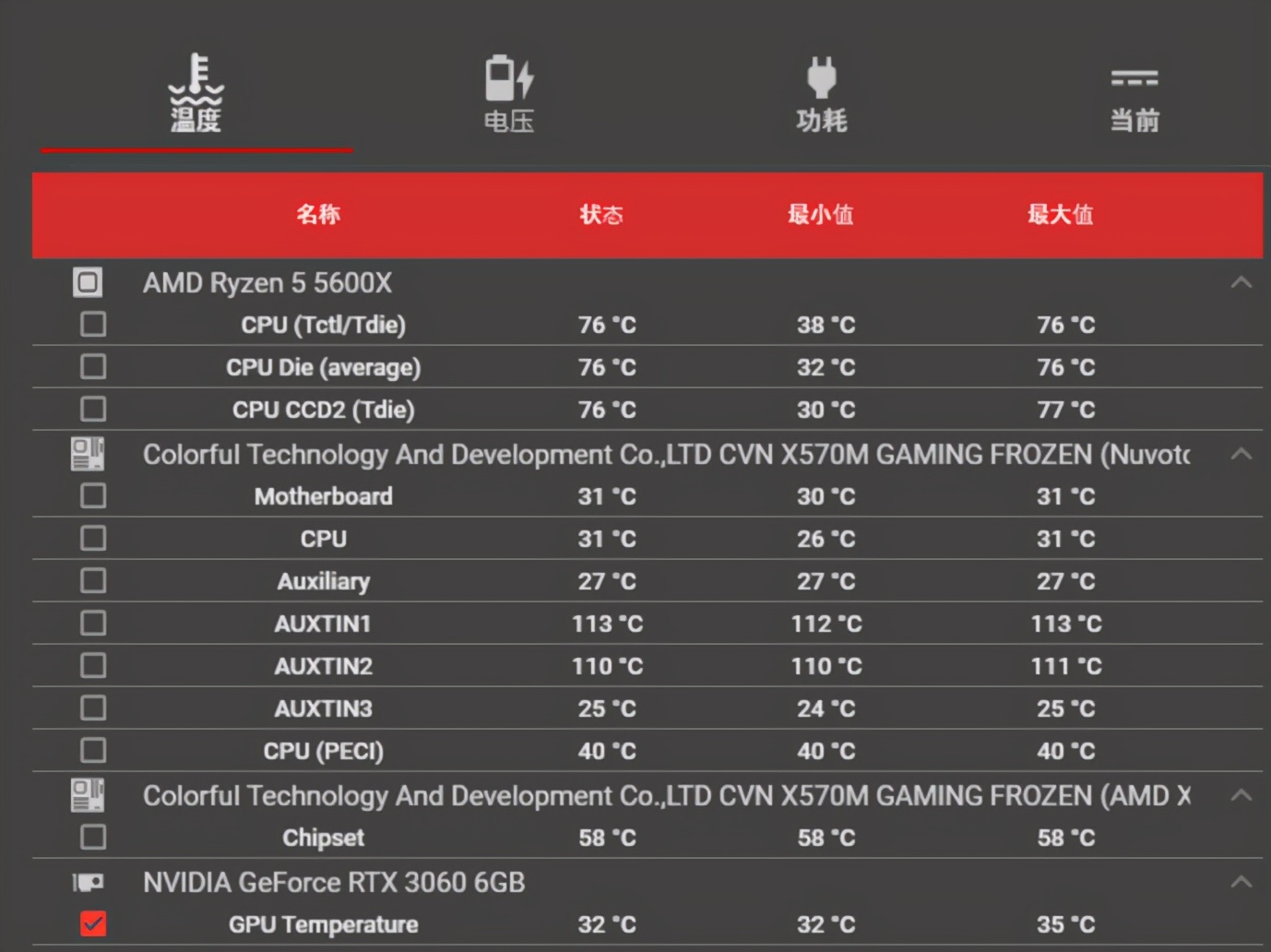 不用捡垃圾,一千元以内的360rgb水冷推荐